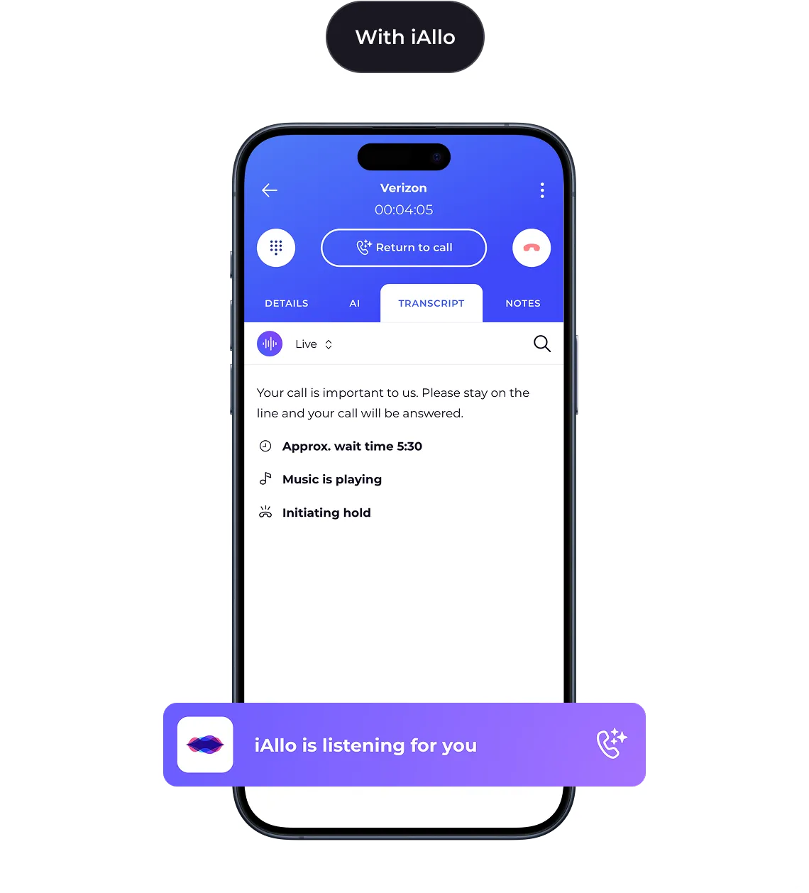 With iAllo: iAllo on hold for you, with “iAllo is listening for you”