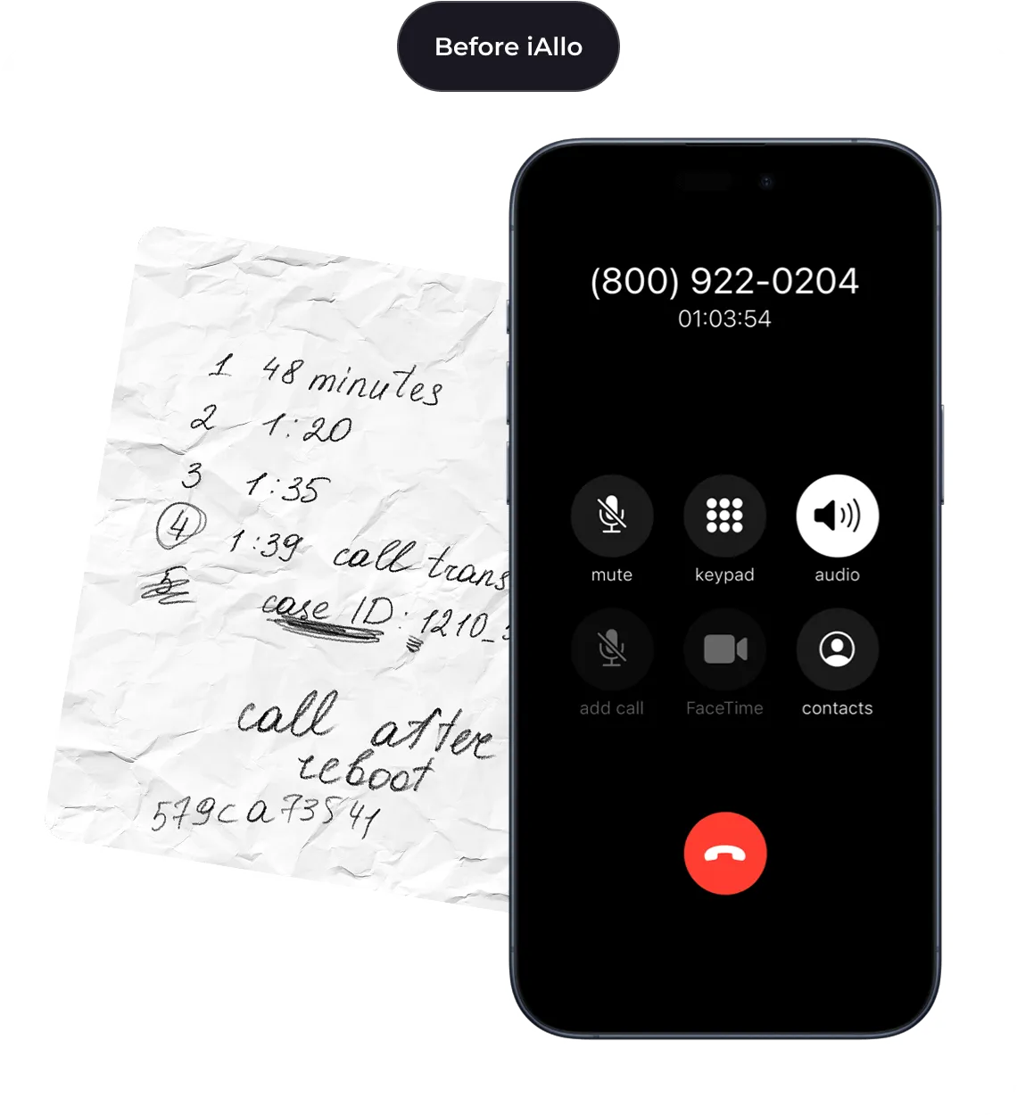 Before iAllo: A phone on hold for over an hour next to handwritten call notes